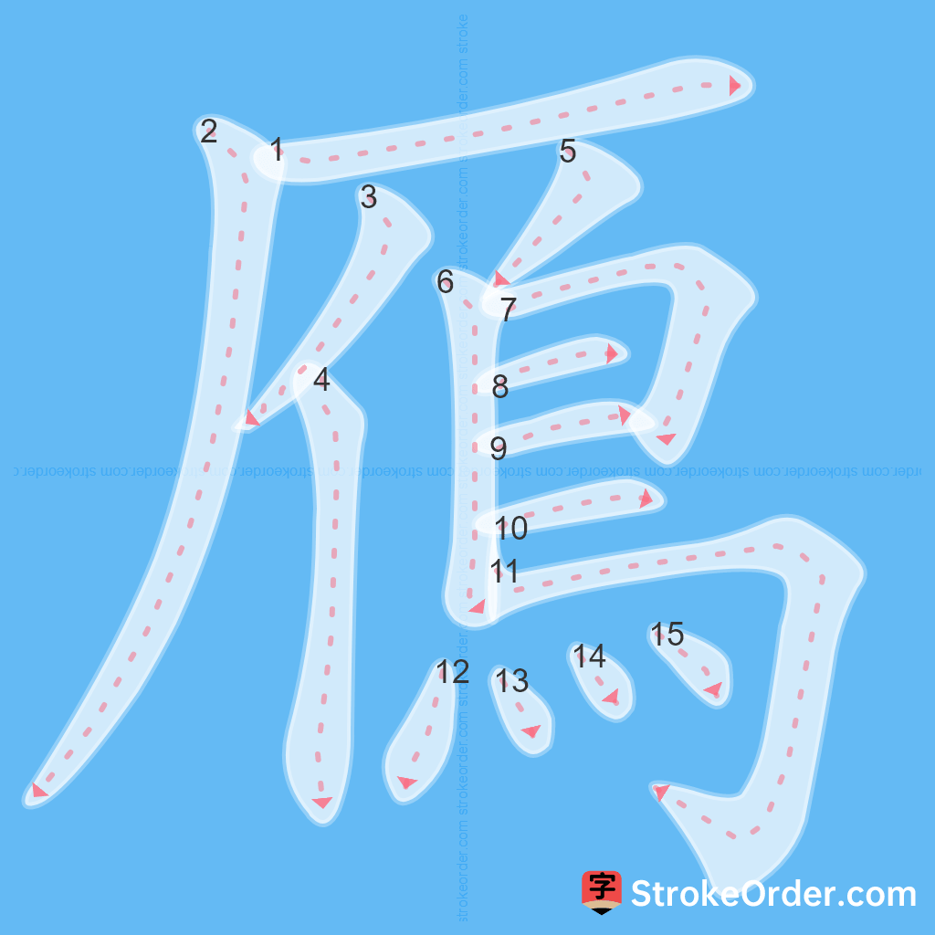 Standard stroke order for the Chinese character 鴈