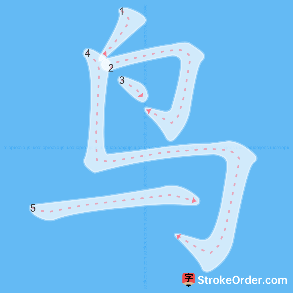 Standard stroke order for the Chinese character 鸟