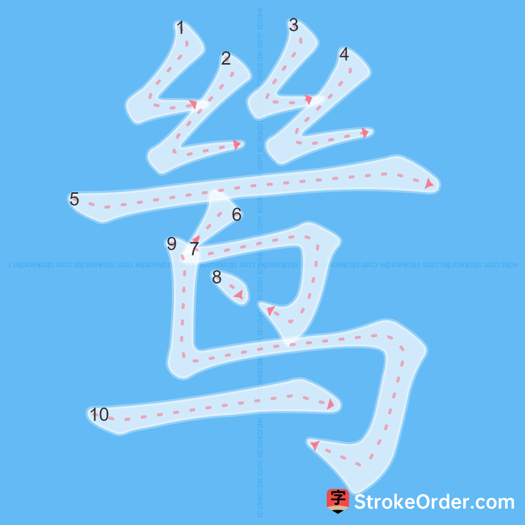 Standard stroke order for the Chinese character 鸶