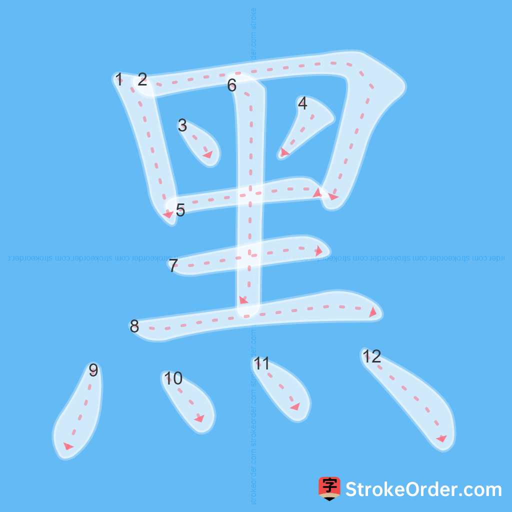 Standard stroke order for the Chinese character 黑