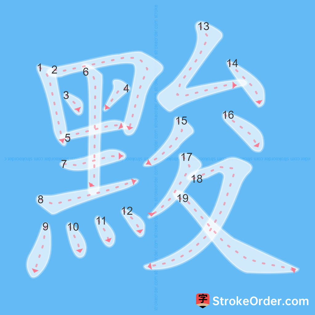 Standard stroke order for the Chinese character 黢