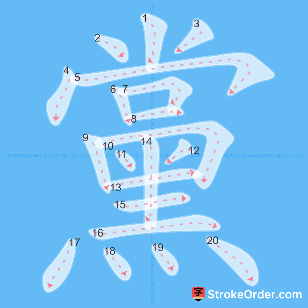 Standard stroke order for the Chinese character 黨