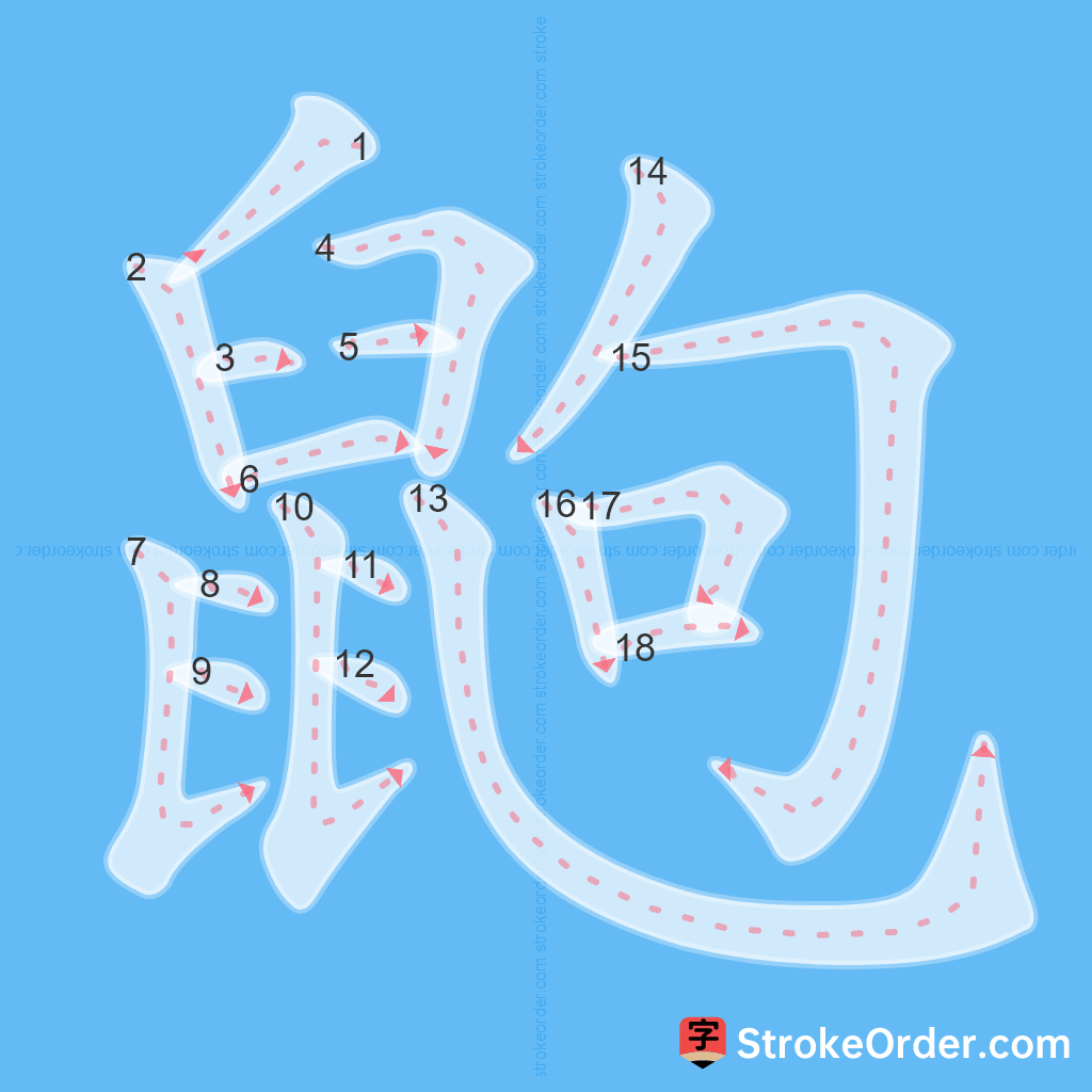 Standard stroke order for the Chinese character 鼩