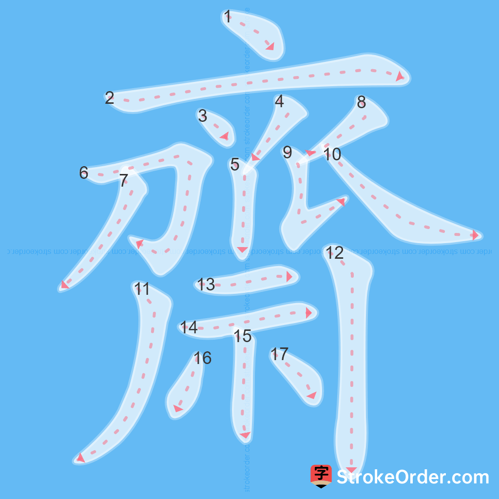 Standard stroke order for the Chinese character 齋