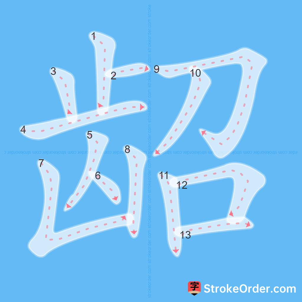 Standard stroke order for the Chinese character 龆