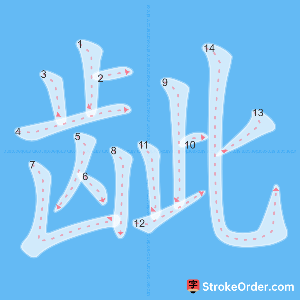 Standard stroke order for the Chinese character 龇