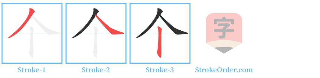 个 Stroke Order Diagrams