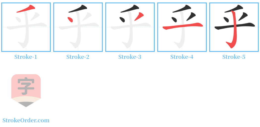 乎 Stroke Order Diagrams