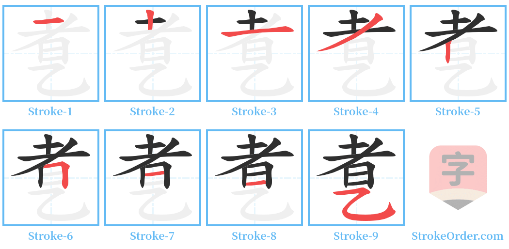 乽 Stroke Order Diagrams