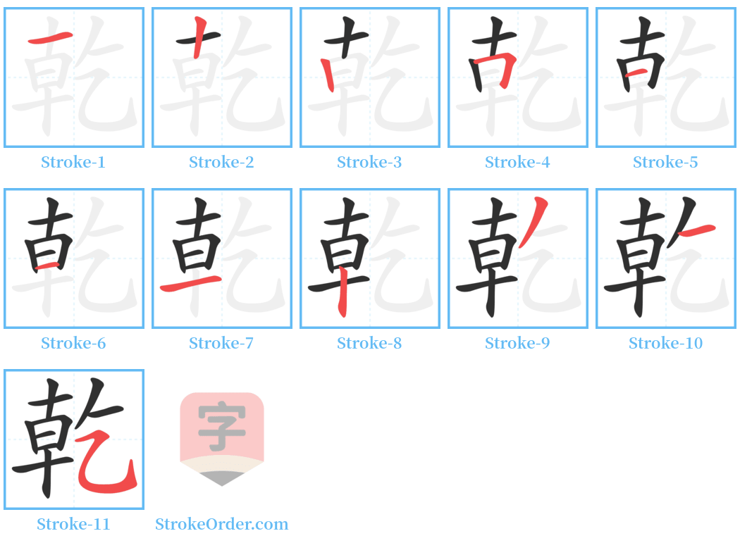 乾 Stroke Order Diagrams