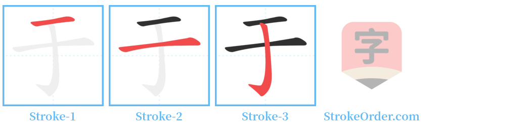 于 Stroke Order Diagrams