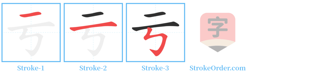 亏 Stroke Order Diagrams