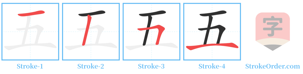 五 Stroke Order Diagrams