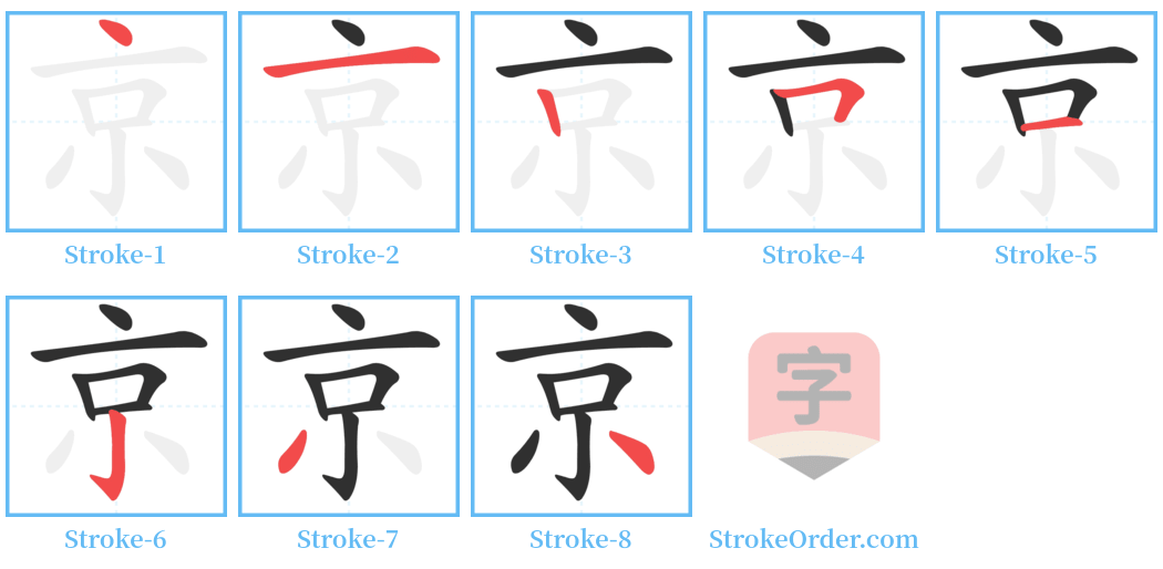 京 Stroke Order Diagrams