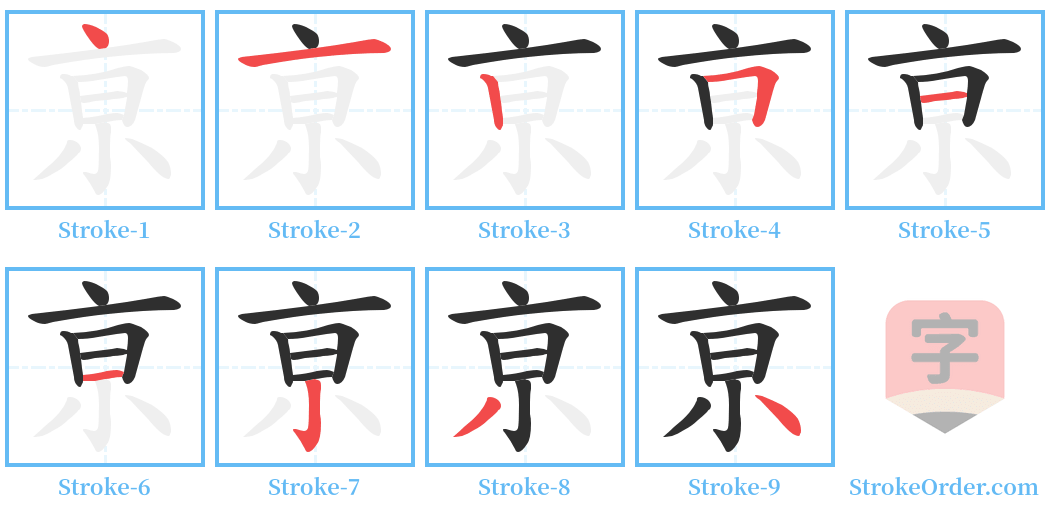 亰 Stroke Order Diagrams