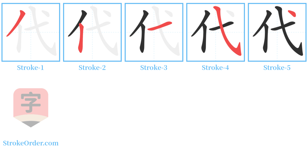 代 Stroke Order Diagrams