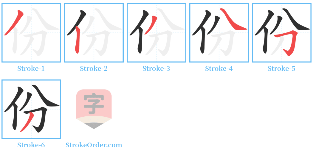 份 Stroke Order Diagrams