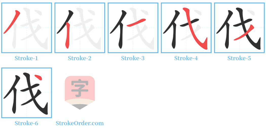 伐 Stroke Order Diagrams