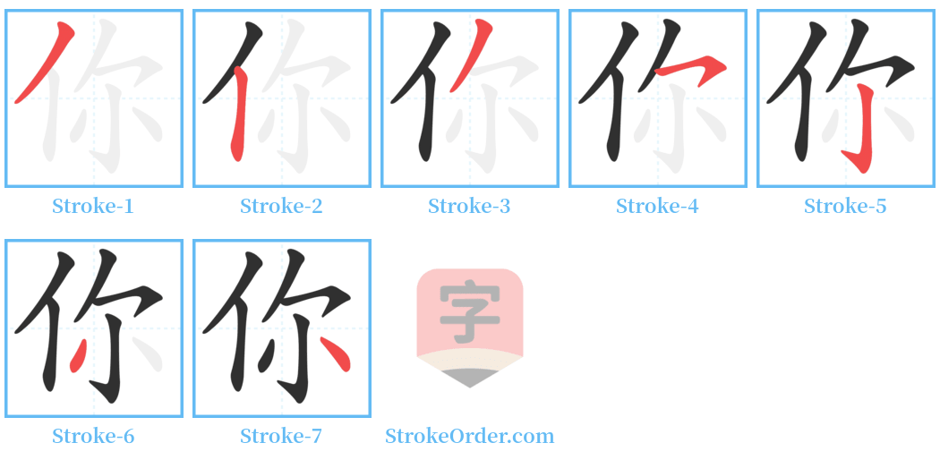 你 Stroke Order Diagrams