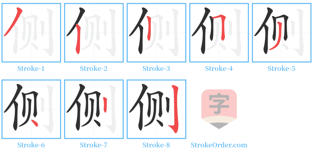 侧 Stroke Order Diagrams