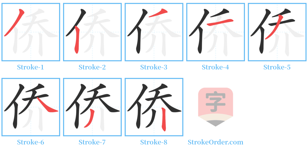 侨 Stroke Order Diagrams