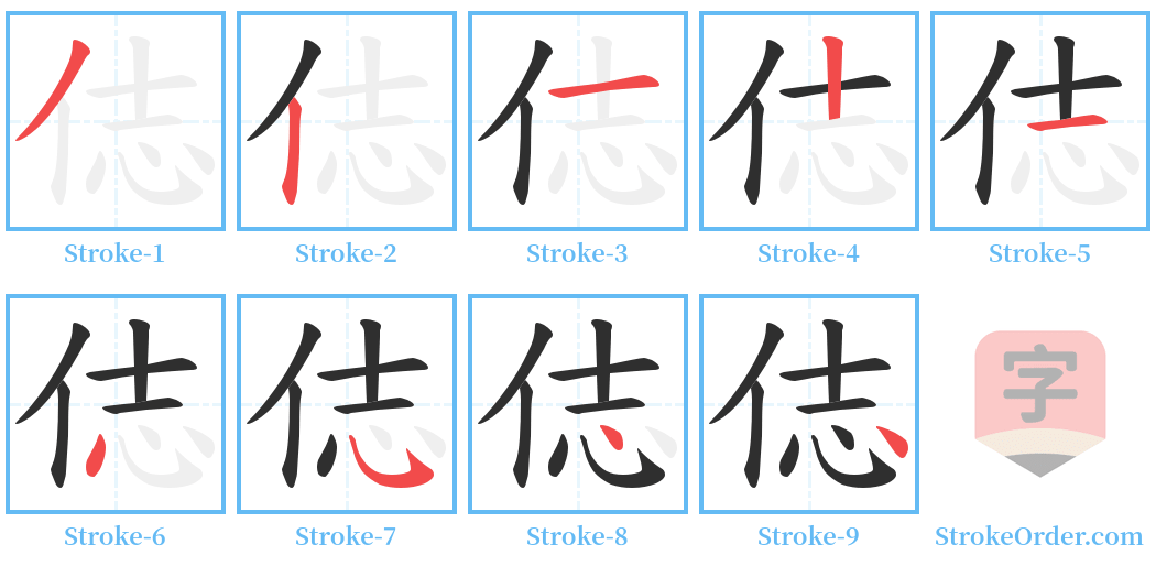 俧 Stroke Order Diagrams