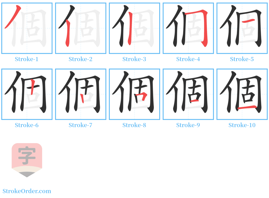 個 Stroke Order Diagrams