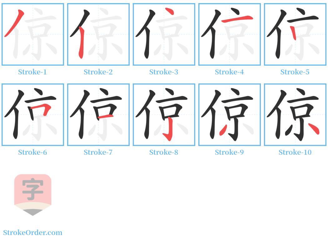 倞 Stroke Order Diagrams