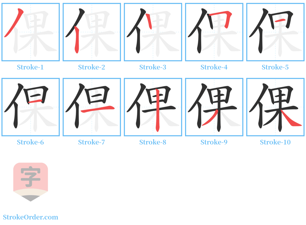 倮 Stroke Order Diagrams