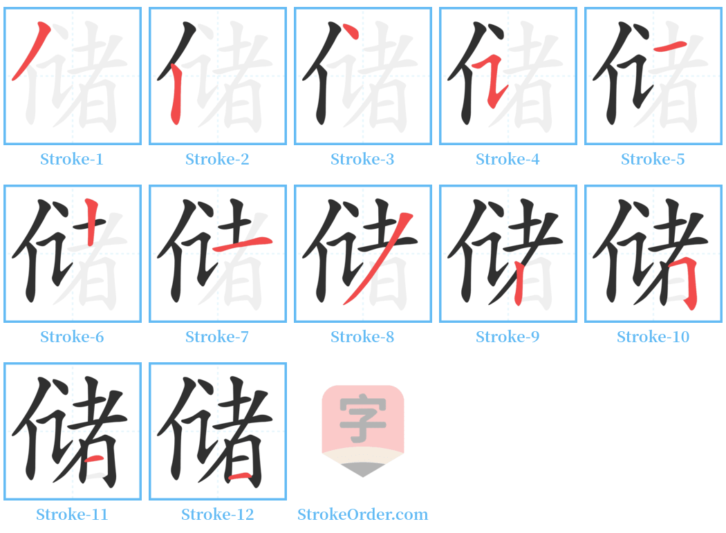 储 Stroke Order Diagrams