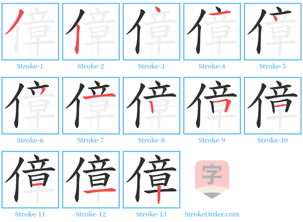 傽 Stroke Order Diagrams