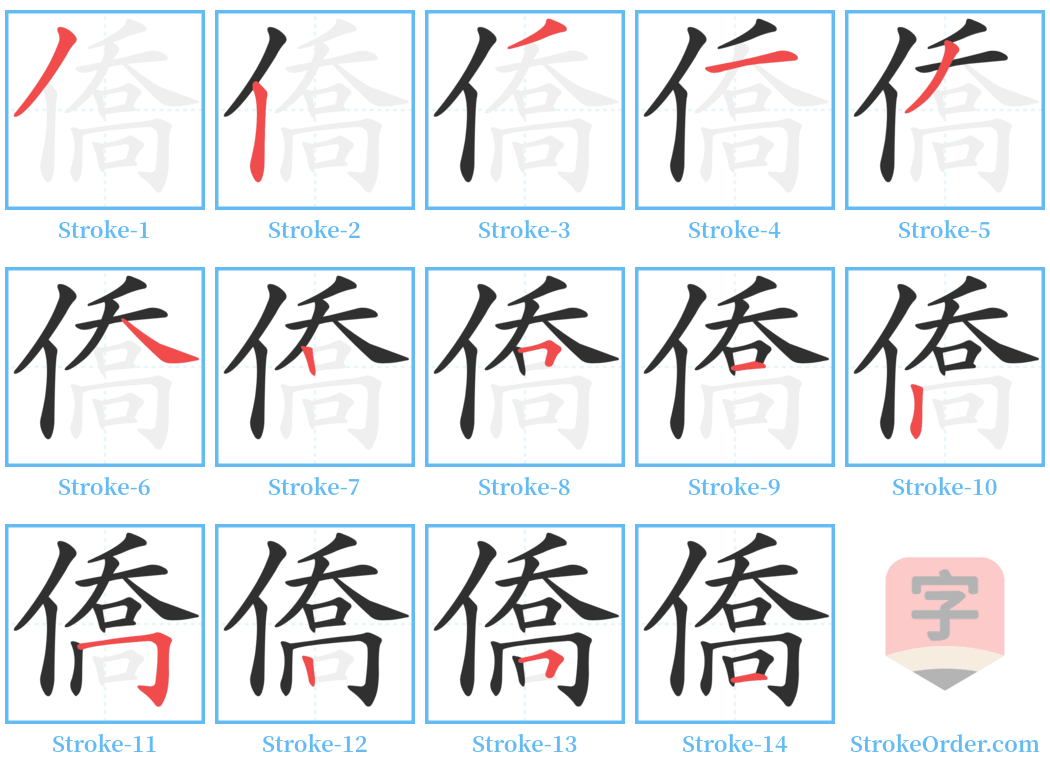 僑 Stroke Order Diagrams