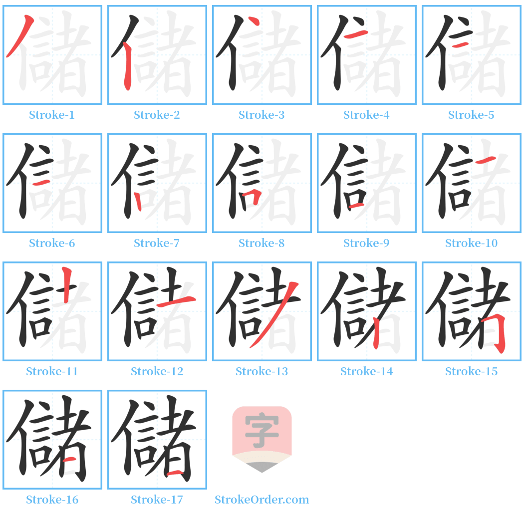 儲 Stroke Order Diagrams