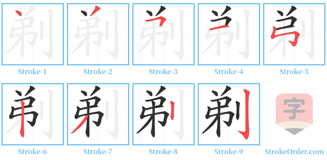 剃 Stroke Order Diagrams