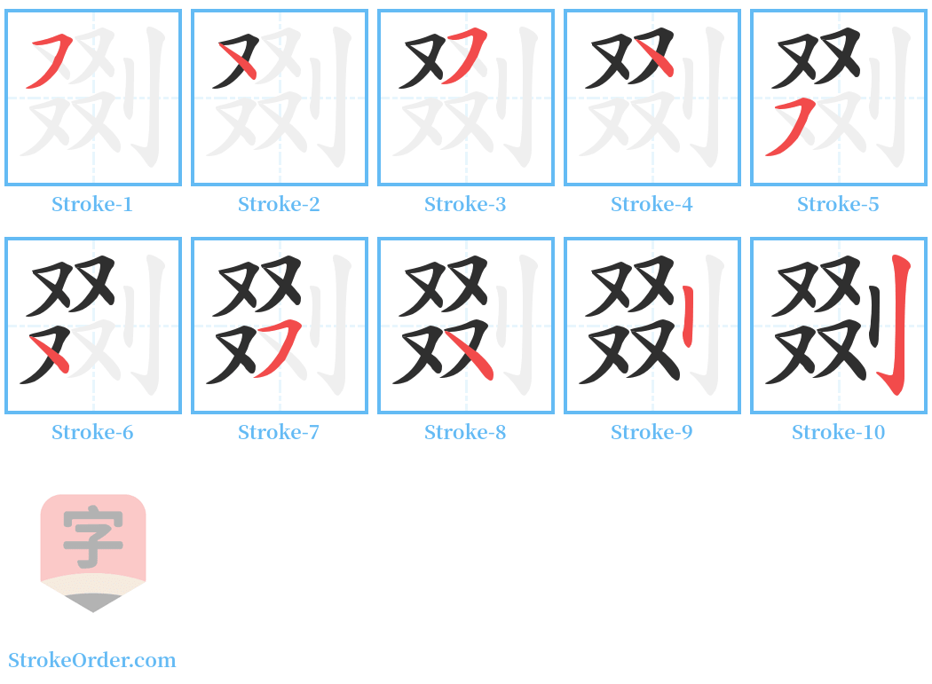 剟 Stroke Order Diagrams