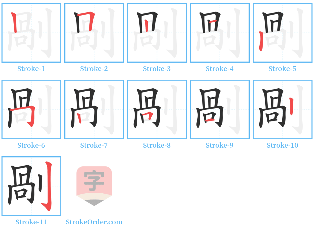 剮 Stroke Order Diagrams