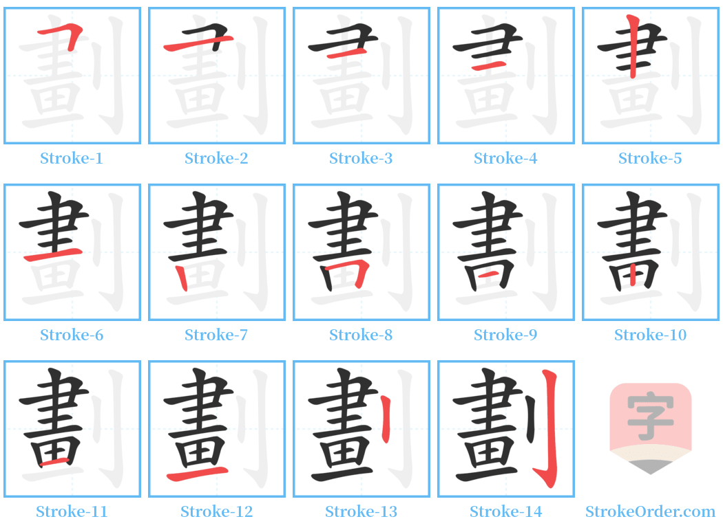 劃 Stroke Order Diagrams