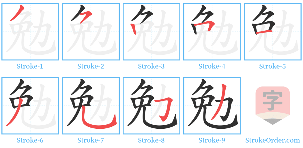 勉 Stroke Order Diagrams