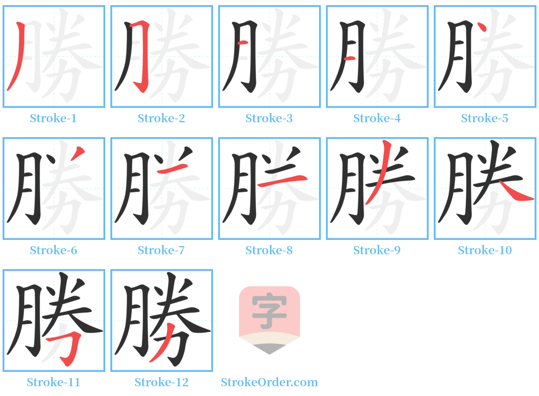 勝 Stroke Order Diagrams