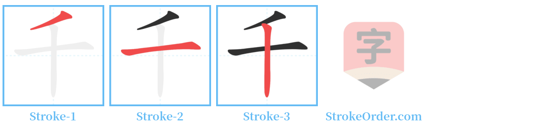 千 Stroke Order Diagrams