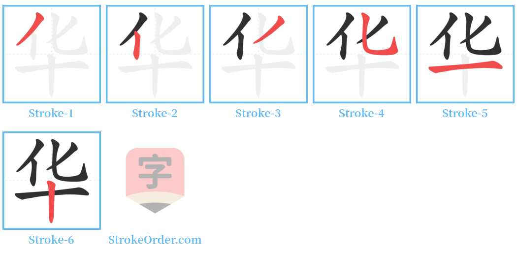 华 Stroke Order Diagrams