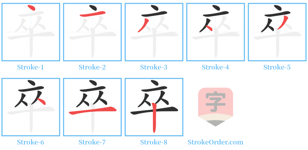 卒 Stroke Order Diagrams