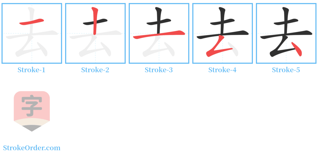 去 Stroke Order Diagrams