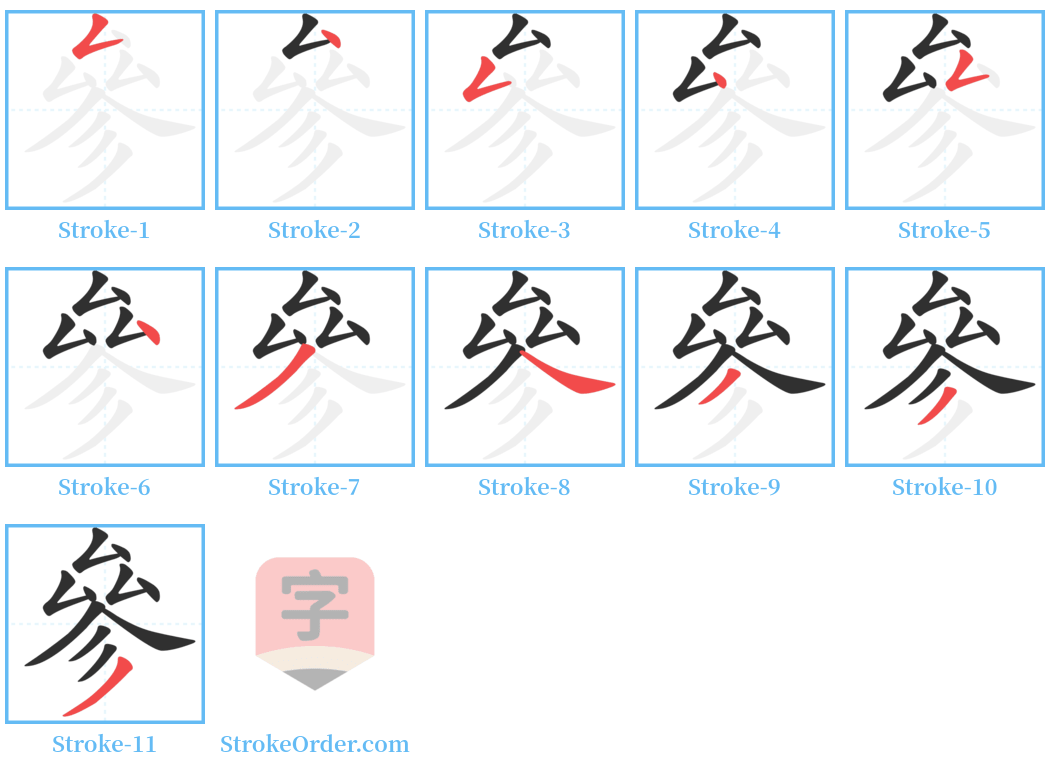 參 Stroke Order Diagrams