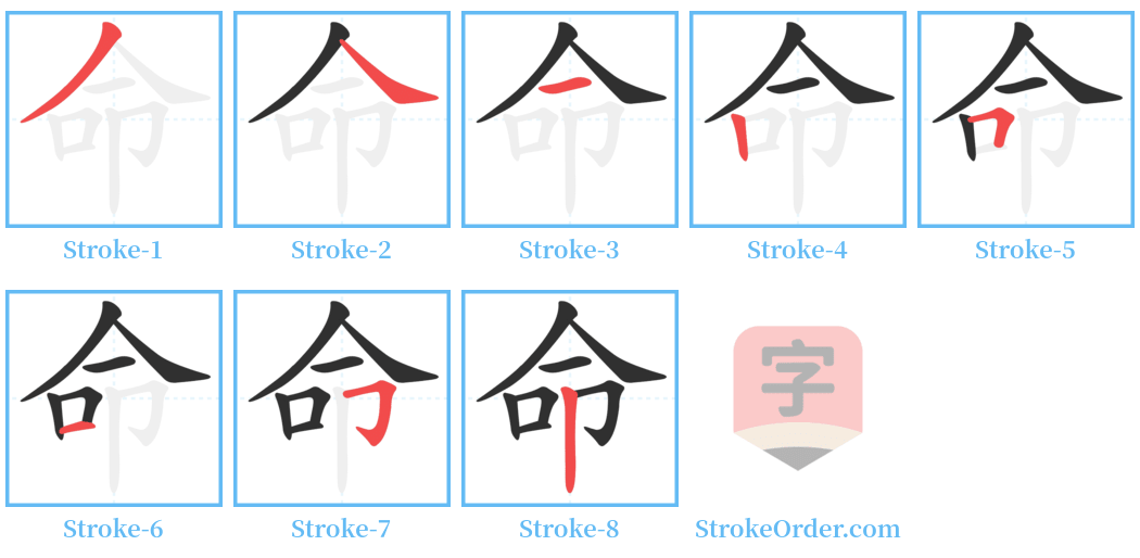 命 Stroke Order Diagrams