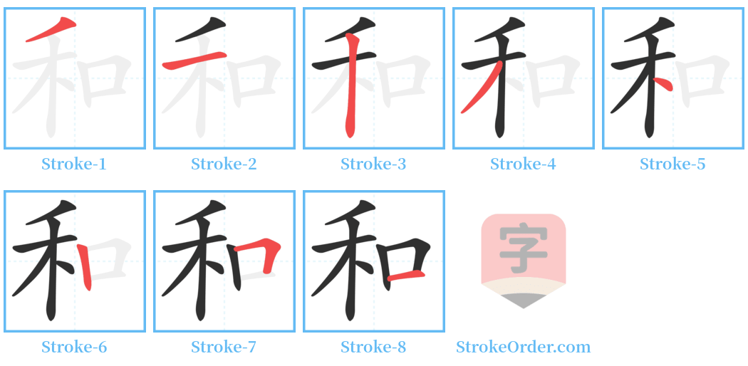 和 Stroke Order Diagrams