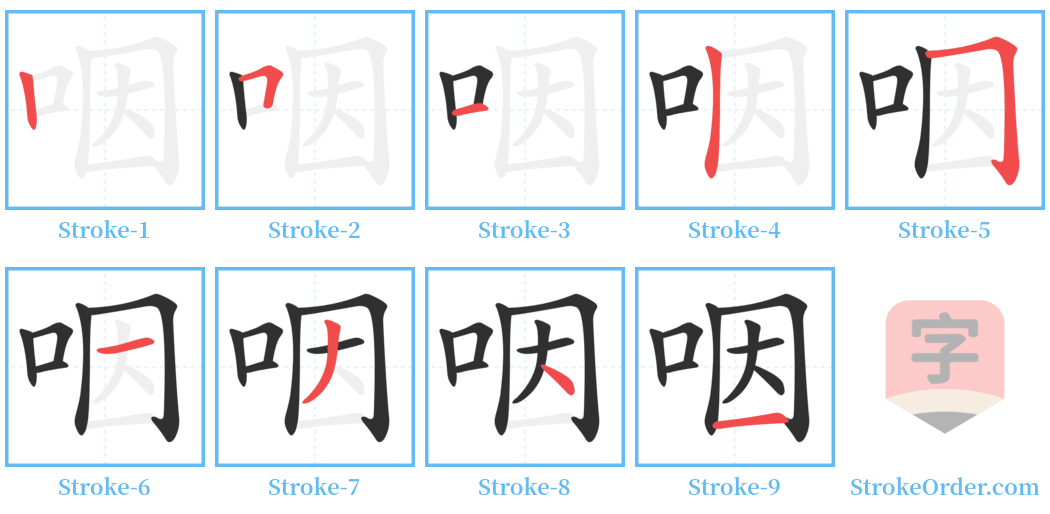 咽 Stroke Order Diagrams