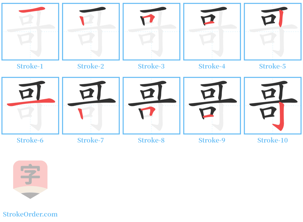 哥 Stroke Order Diagrams