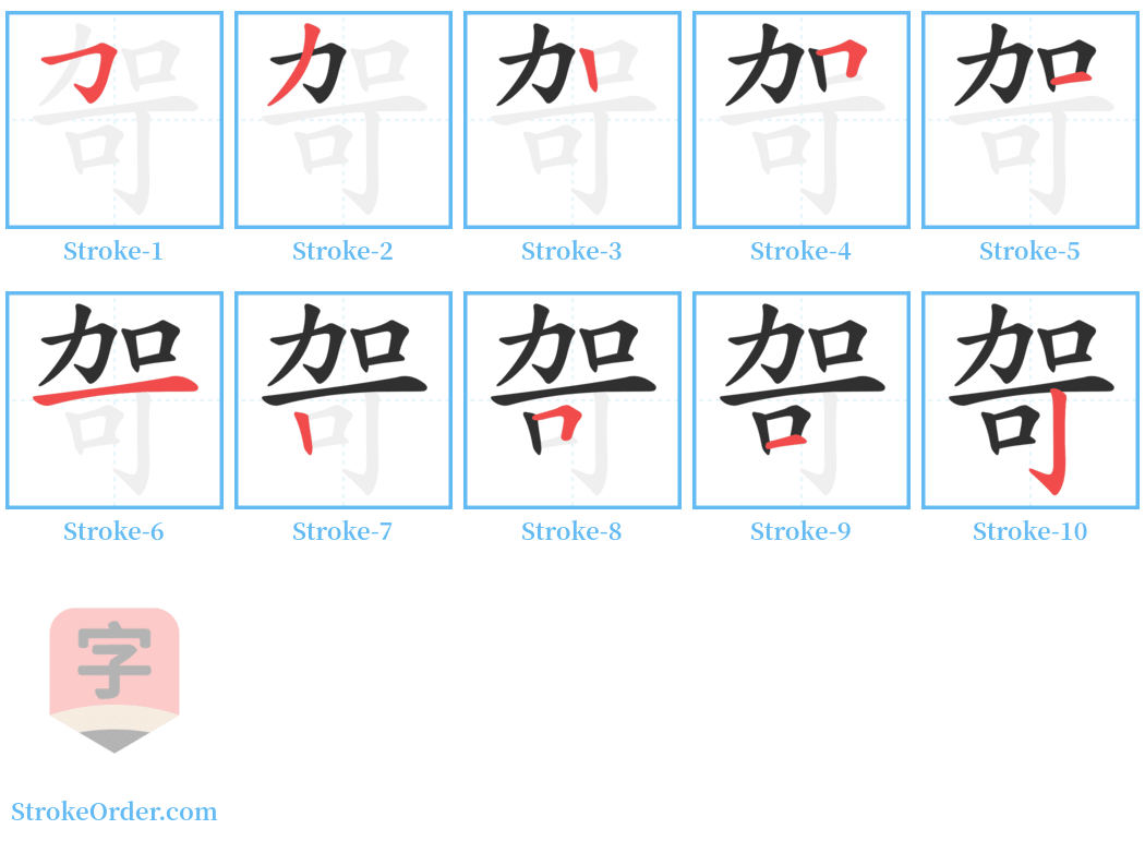 哿 Stroke Order Diagrams