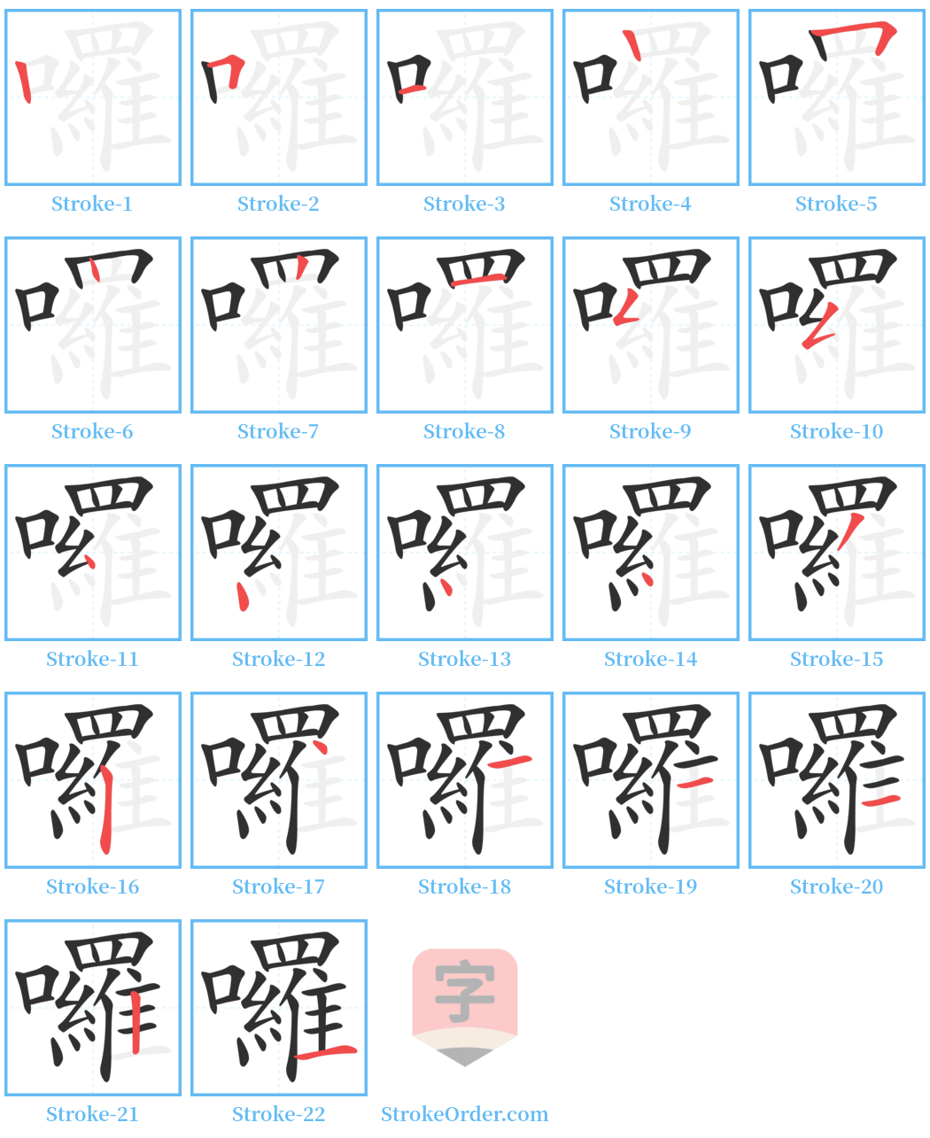 囉 Stroke Order Diagrams